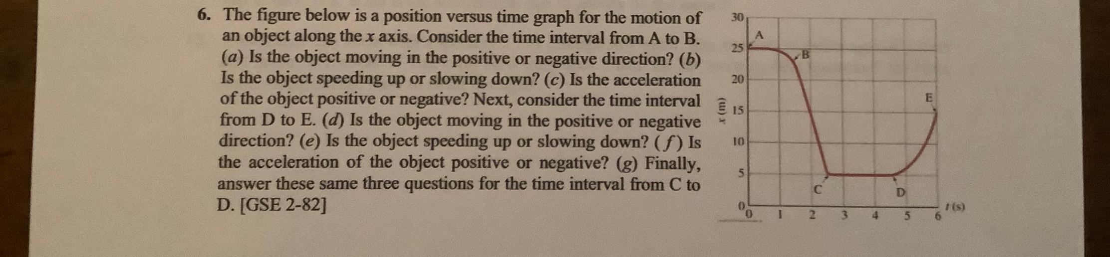 solved-30-a-25-b-20-e-6-the-figure-below-is-a-position-chegg