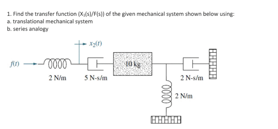 Solved 1. Find the transfer function (X1(s)/F(s)) of the | Chegg.com