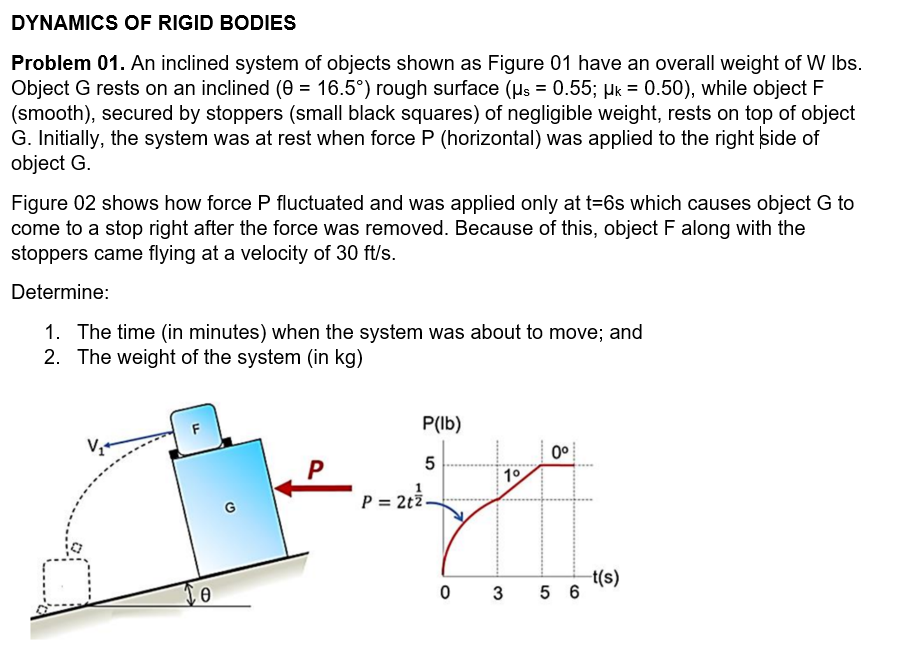Solved DYNAMICS OF RIGID BODIES Problem 01. An inclined