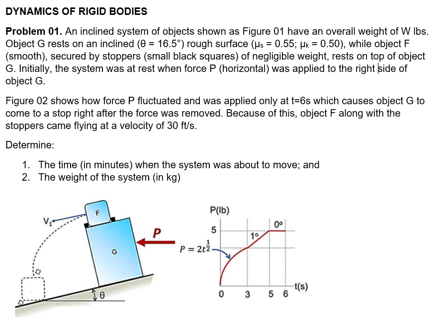 Solved DYNAMICS OF RIGID BODIES Problem 01. An Inclined | Chegg.com