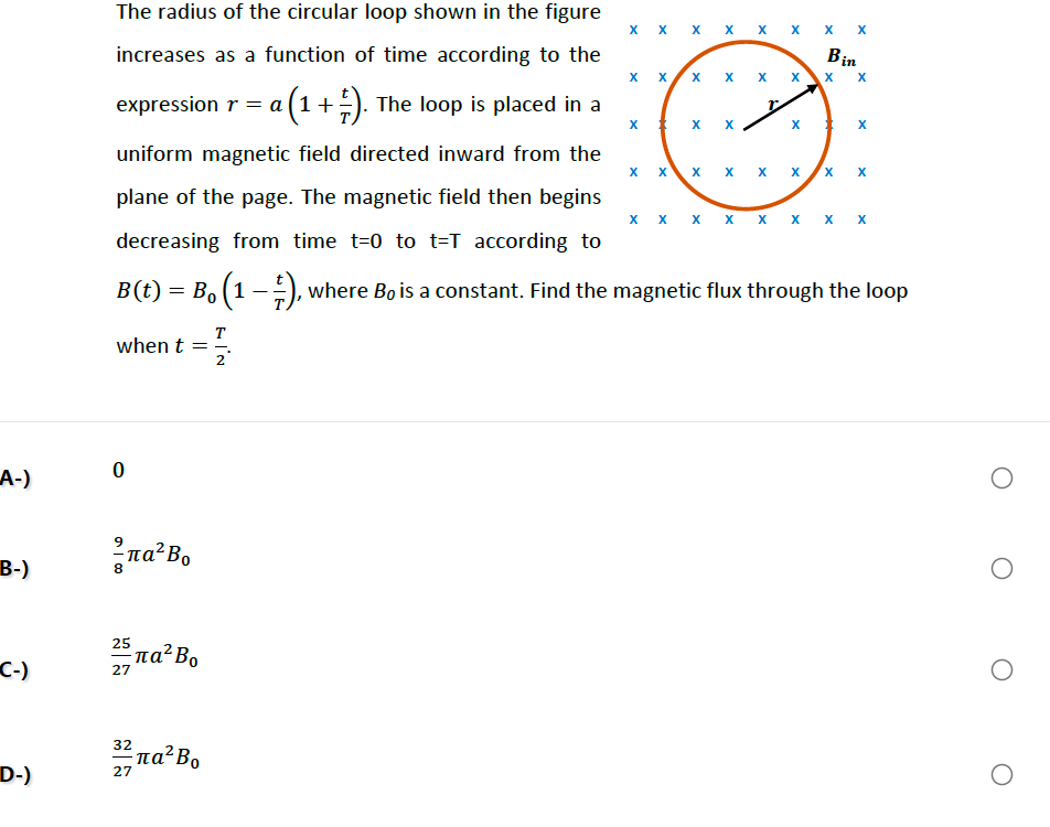 Solved The radius of the circular loop shown in the figure | Chegg.com