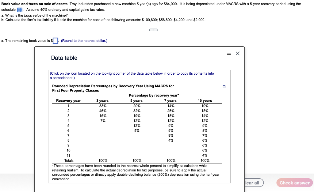Solved Book value and taxes on sale of assets Troy