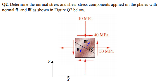 Solved Q2. Determine the normal stress and shear stress | Chegg.com