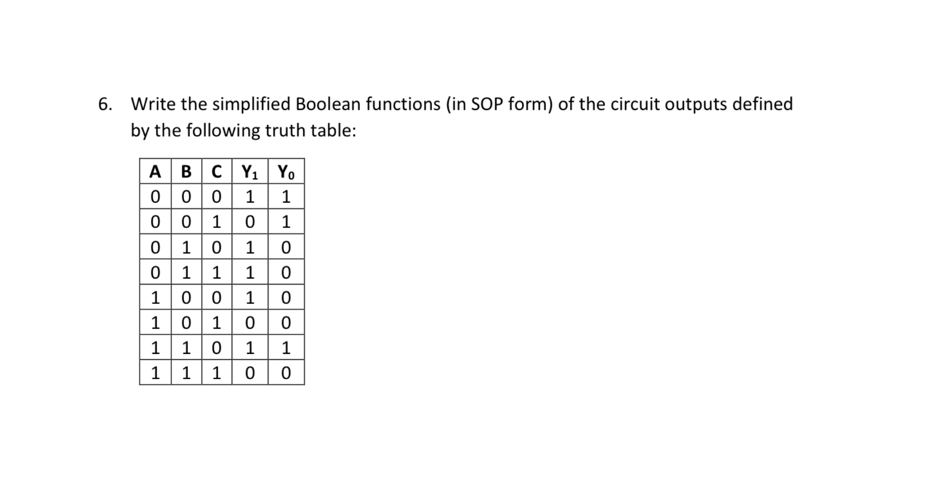 Solved 6. Write The Simplified Boolean Functions (in SOP | Chegg.com