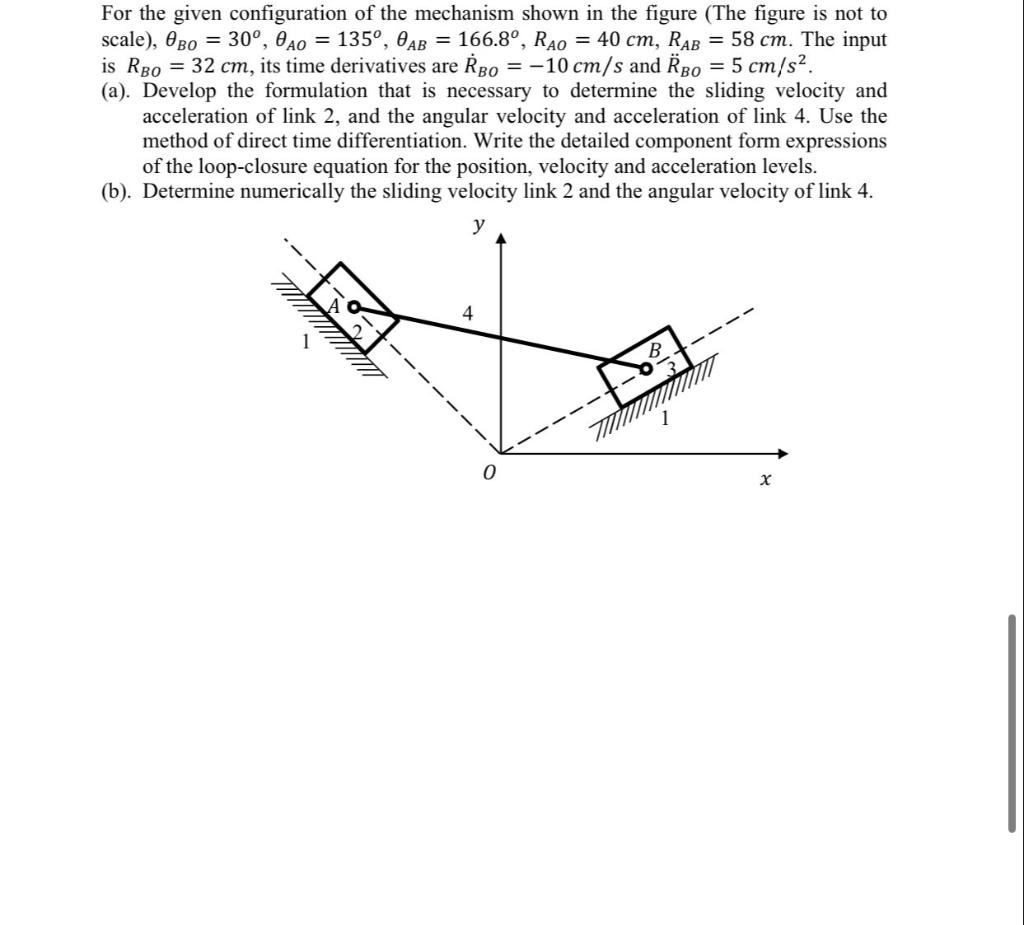 Solved For the given configuration of the mechanism shown in | Chegg.com