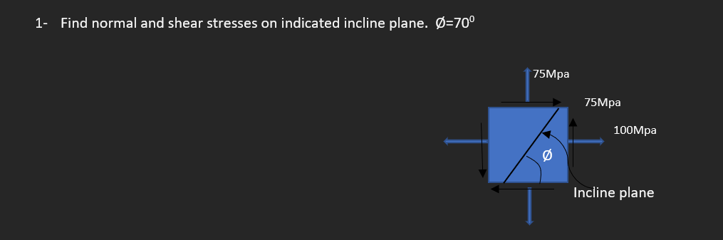 Solved 1- Find normal and shear stresses on indicated | Chegg.com