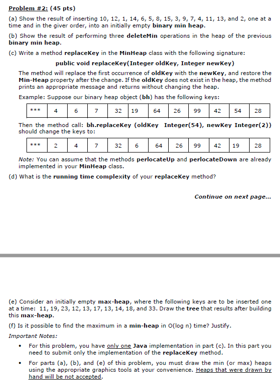 Solved Problem #2: (45 pts) (a) Show the result of inserting | Chegg.com