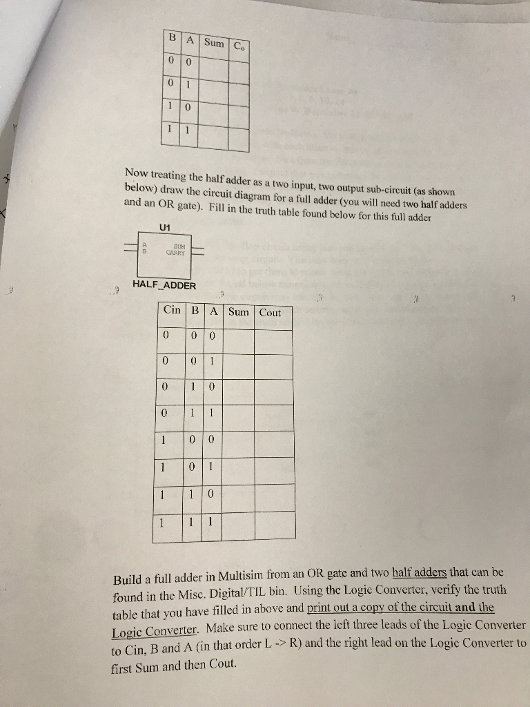 Solved B|A| Sum | Co 0 0 01 Now treating the half adder as a | Chegg.com
