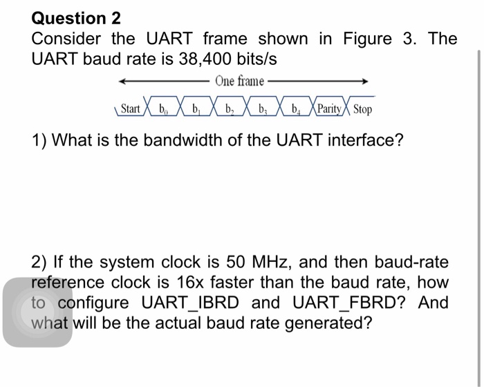 Solved consider the uart frame shown in figure 3 the uart chegg