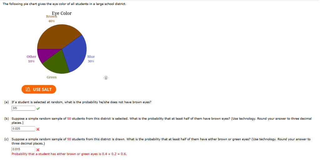 Solved The following pie chart gives the eye color of all | Chegg.com