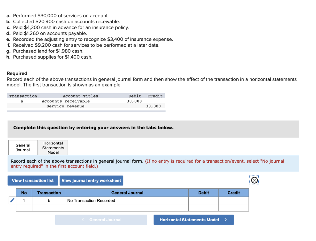 None of your own mortgage software you can expect (to your a first mortgage) provides penalties for prepayment