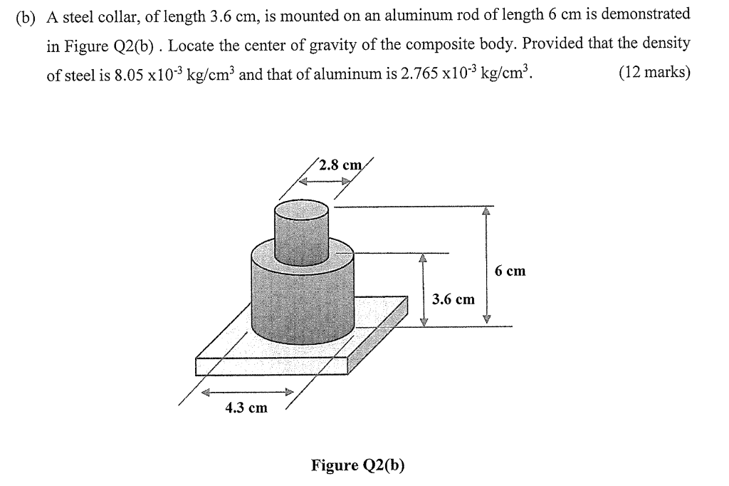 solved-b-a-steel-collar-of-length-3-6-cm-is-mounted-on-chegg