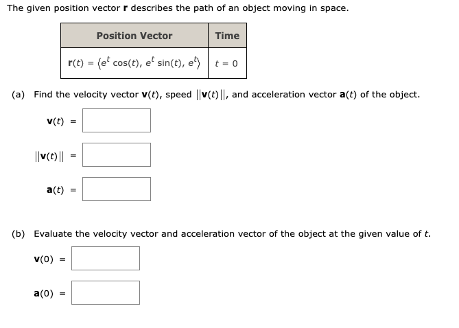 Solved The Given Position Vector R Describes The Path Of An | Chegg.com