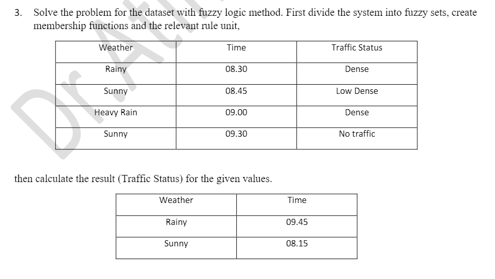 Fuzzi logic discount problems for homework