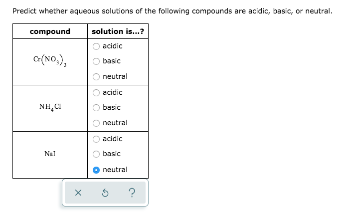 Predict whether aqueous solutions of the following compounds are acidic, basic, or neutral.
compound
Cr(NO)
solution is...?
a