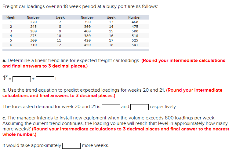 Solved Freight car loadings over an 18 week period at a