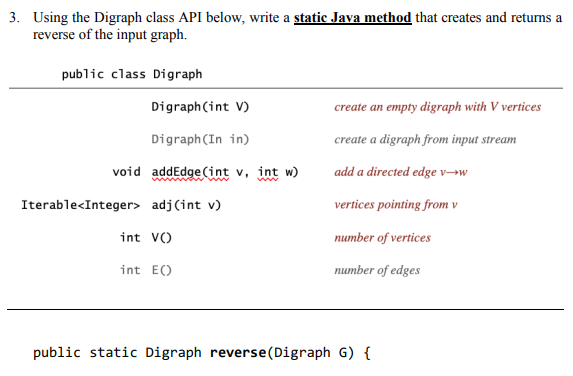 Solved Using the Digraph class API below, write a static | Chegg.com