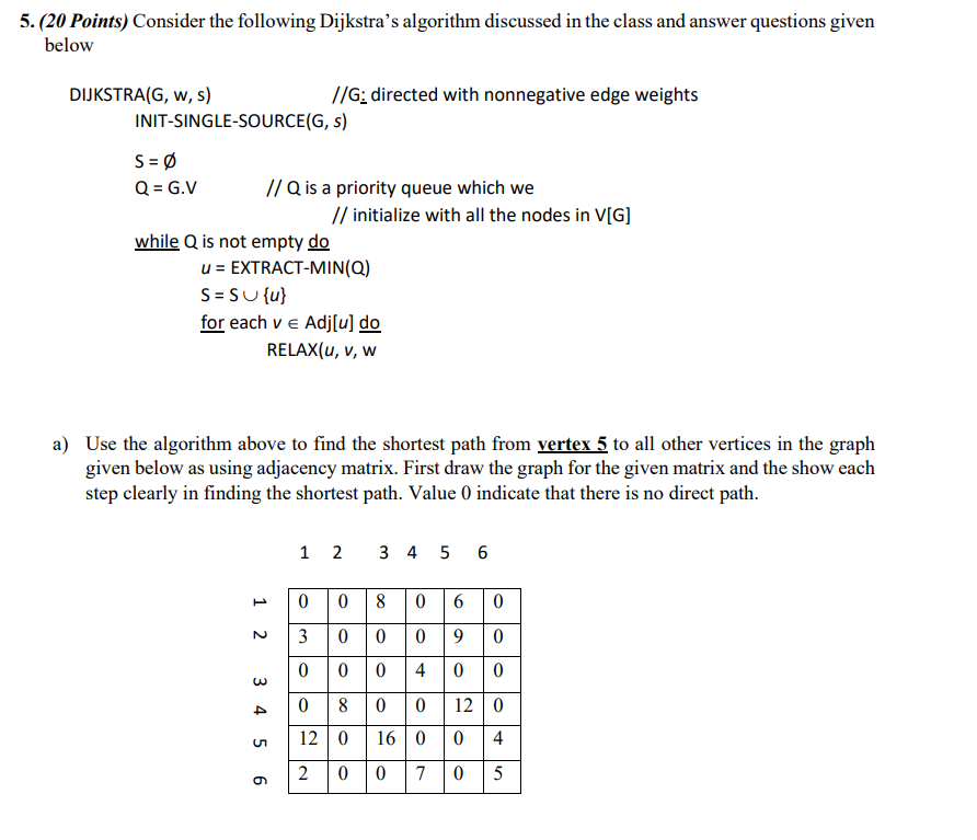 Solved 5. (20 Points) Consider the following Dijkstra's | Chegg.com