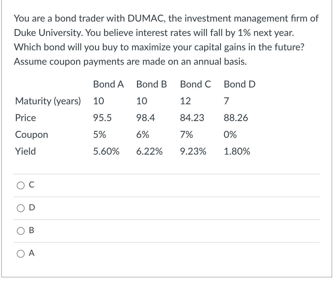 Solved You are a bond trader with DUMAC, the investment