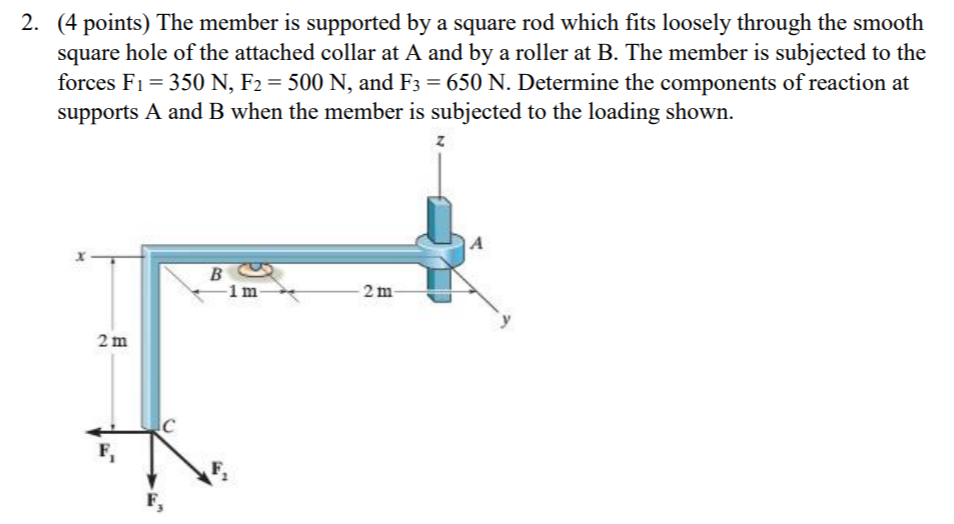 Solved 2. (4 points) The member is supported by a square rod | Chegg.com