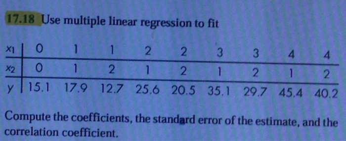 Solved 17.18 Use multiple linear regression to fit xi O 1 1 | Chegg.com
