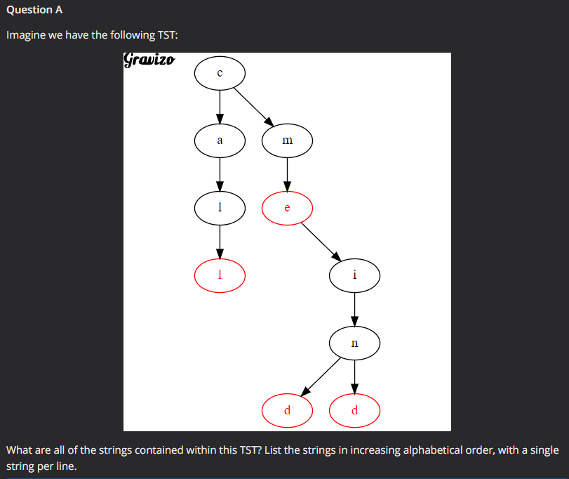 Solved What are all of the strings contained within this | Chegg.com