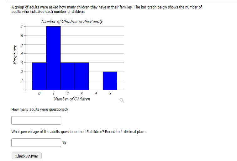 solved-a-group-of-adults-were-asked-how-many-children-they-chegg