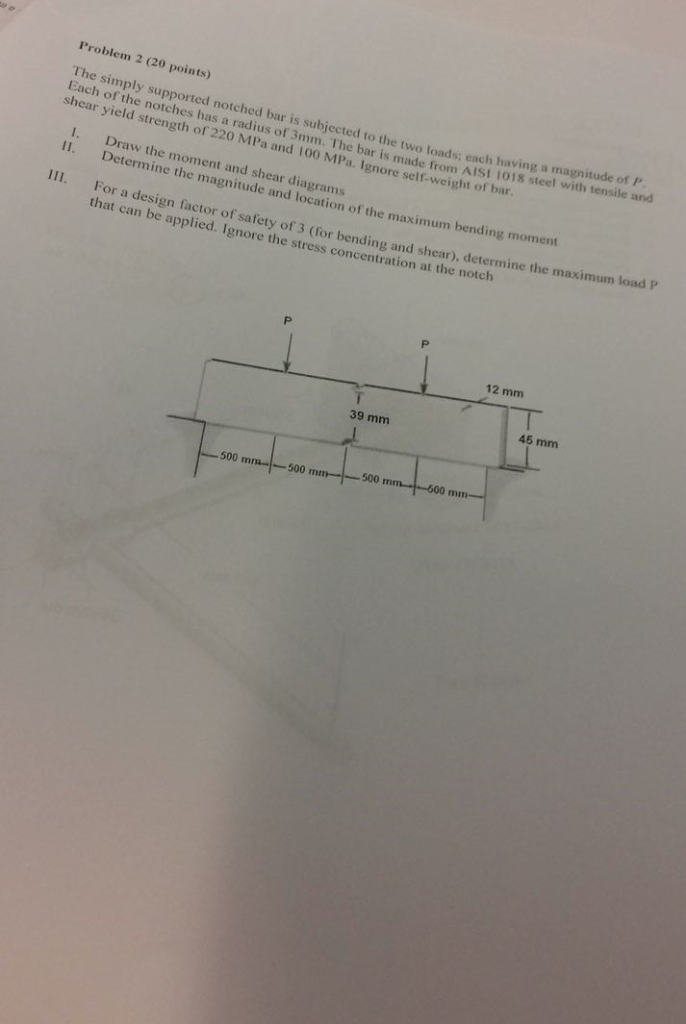 Problem 2 (20 points) The Each of the notches has a | Chegg.com