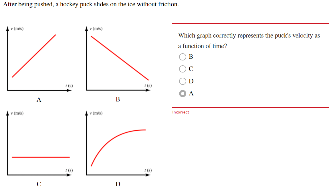 Solved After being pushed, a hockey puck slides on the ice