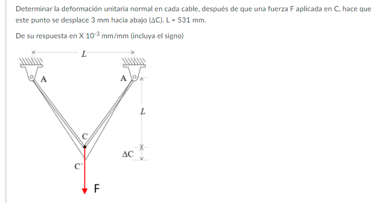 Solved Determine the normal strain in each cable, after a | Chegg.com