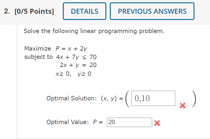 Solve the following linear programming problem. | Chegg.com