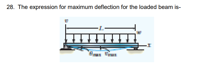 Solved 28. The expression for maximum deflection for the | Chegg.com