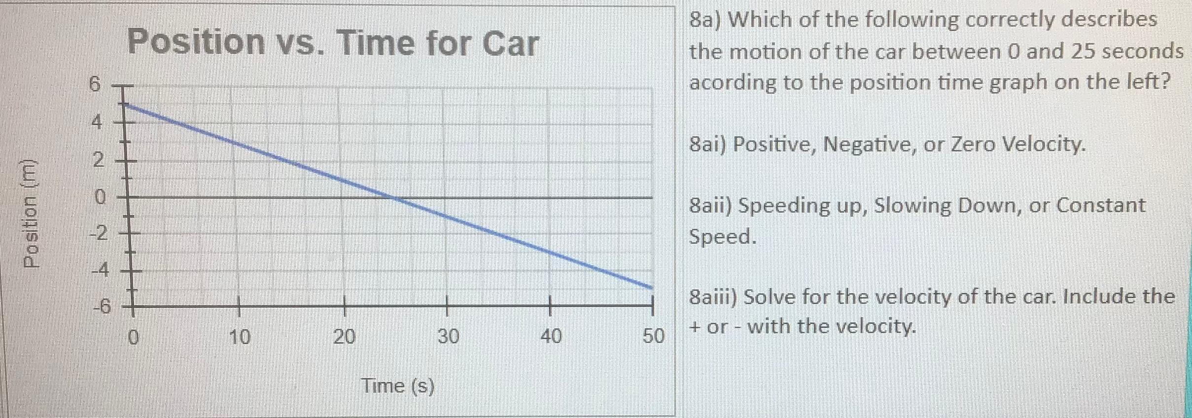 Solved Position vs. Time for Car 8a) Which of the following | Chegg.com