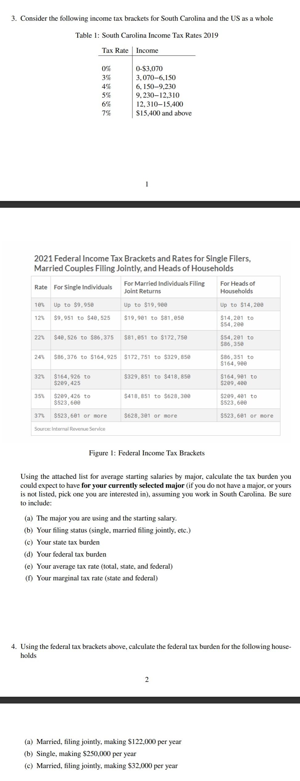 3. Consider the following tax brackets for