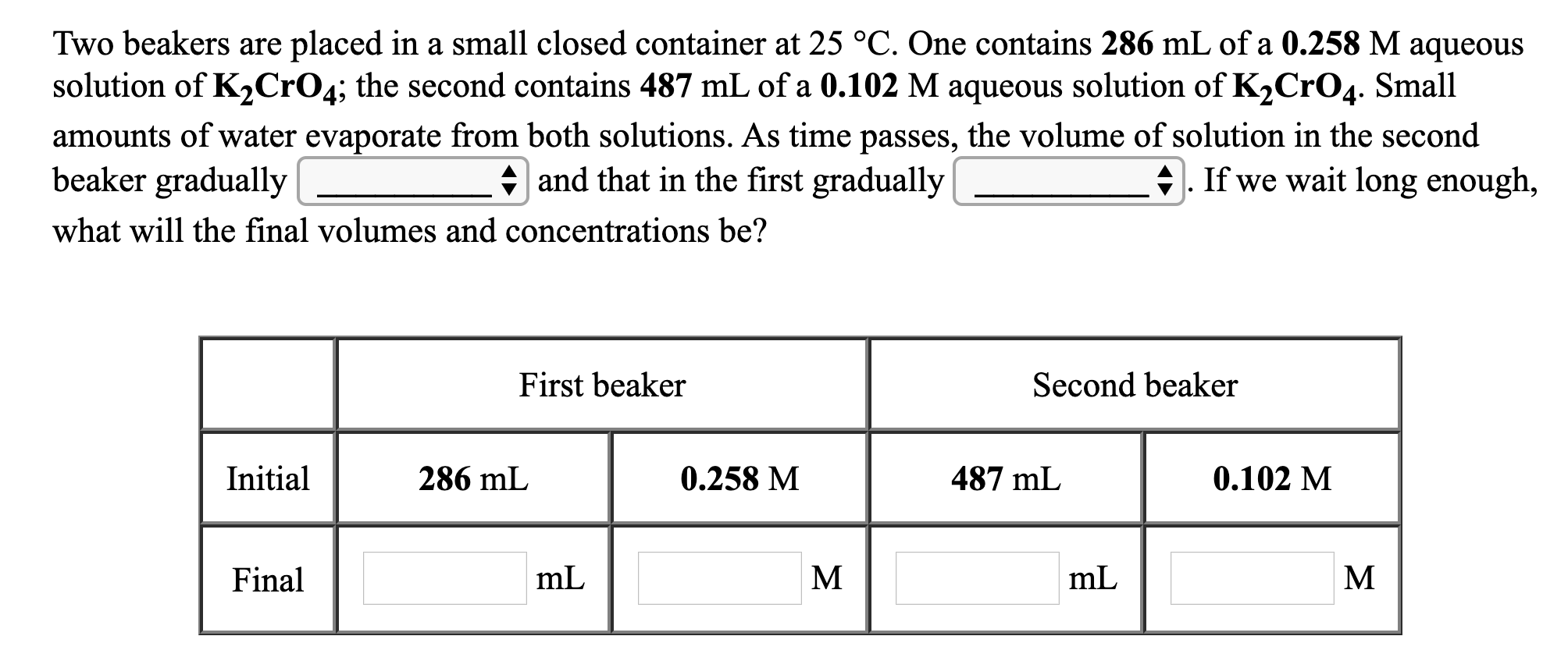Solved Two beakers are placed in a small closed container at | Chegg.com