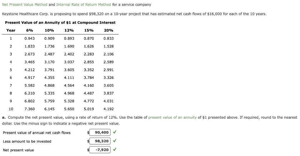 Solved Net Present Value Method and Internal Rate of Return