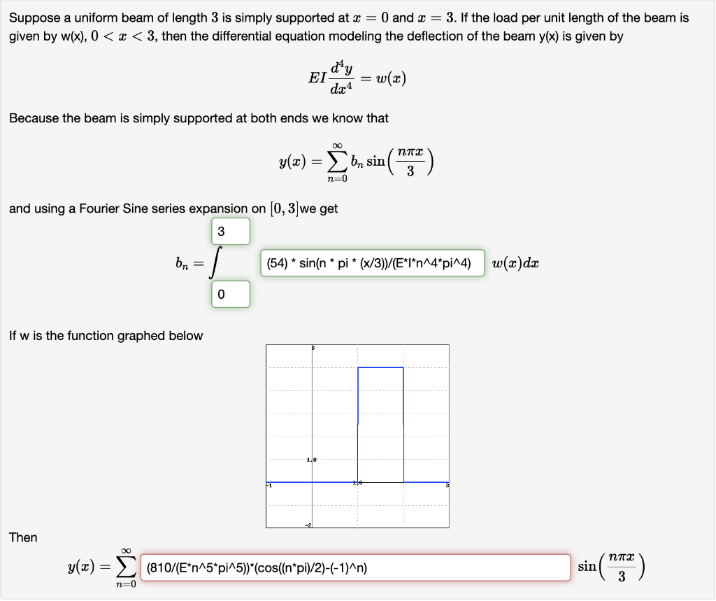 Solved Suppose A Uniform Beam Of Length 3 Is Simply | Chegg.com