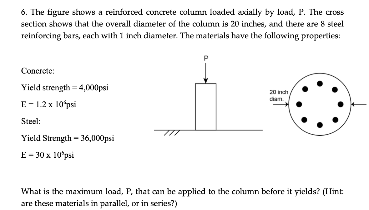 Solved 6. The figure shows a reinforced concrete column