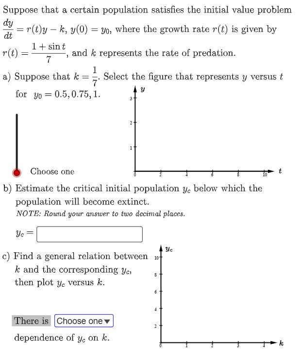 Solved Suppose that a certain population satisfies the | Chegg.com