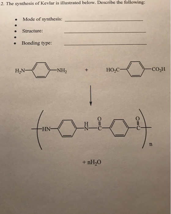 Solved 2. The synthesis of Kevlar is illustrated below. | Chegg.com