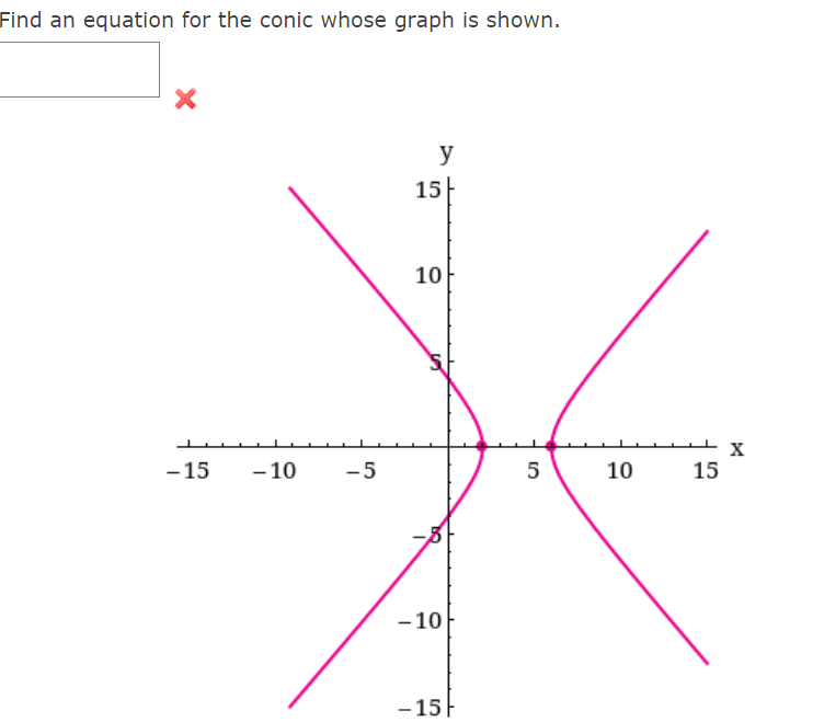Solved Find an equation for the conic whose graph is shown. | Chegg.com