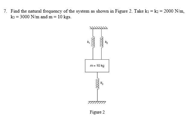 Solved 7. Find the natural frequency of the system as shown | Chegg.com
