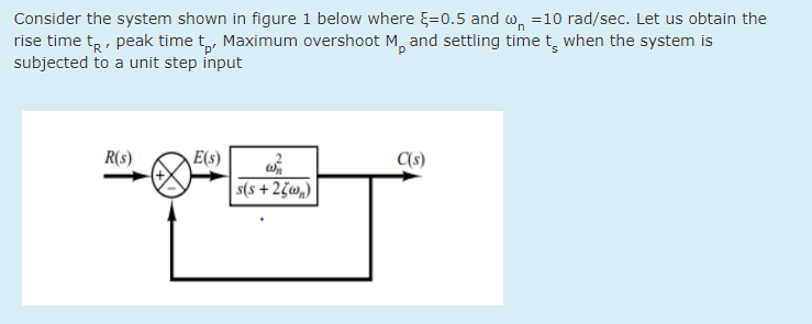 Solved Consider the system shown in figure 1 below where | Chegg.com