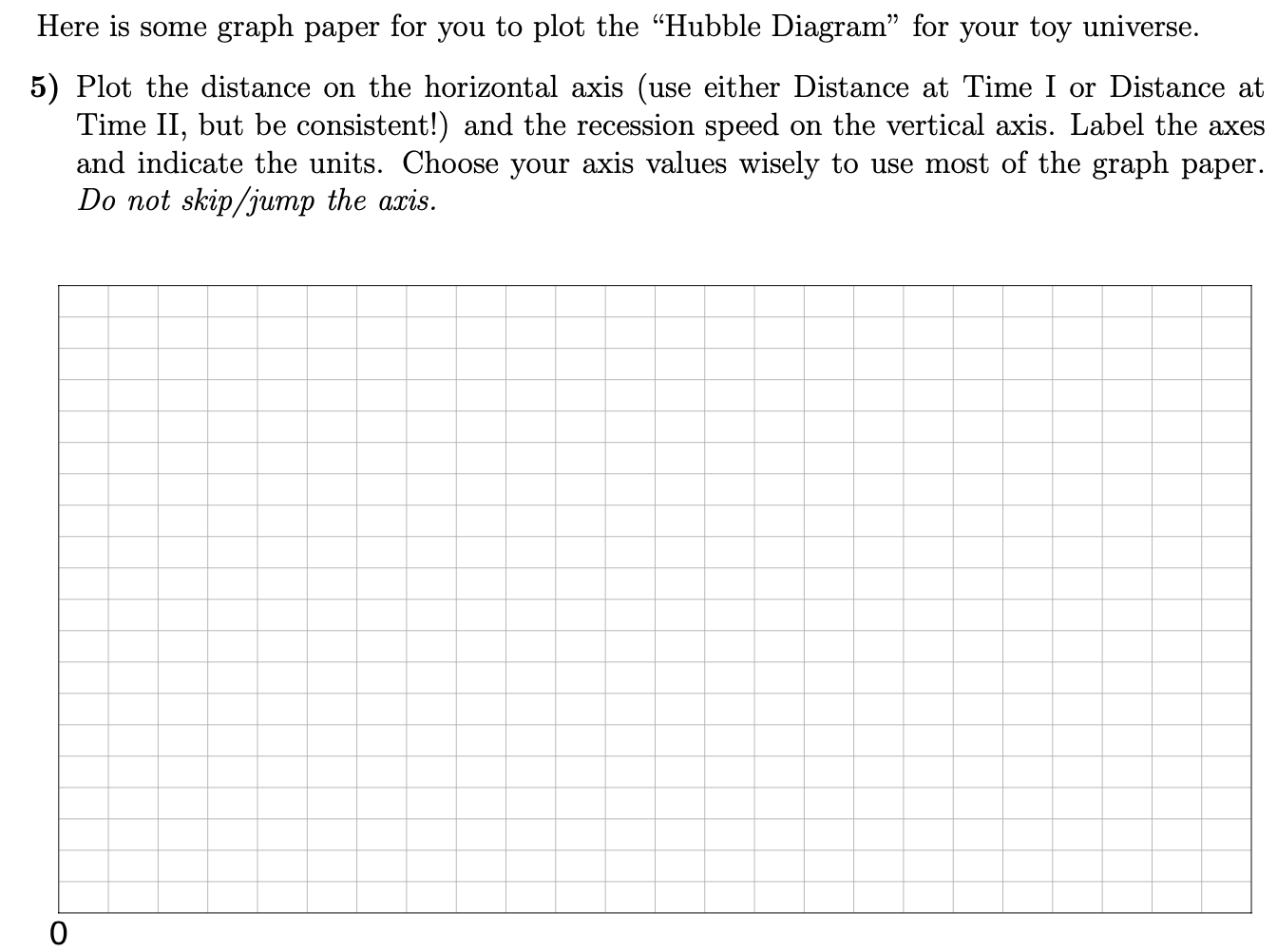 T1 A B E Here is some graph paper for you to plot | Chegg.com