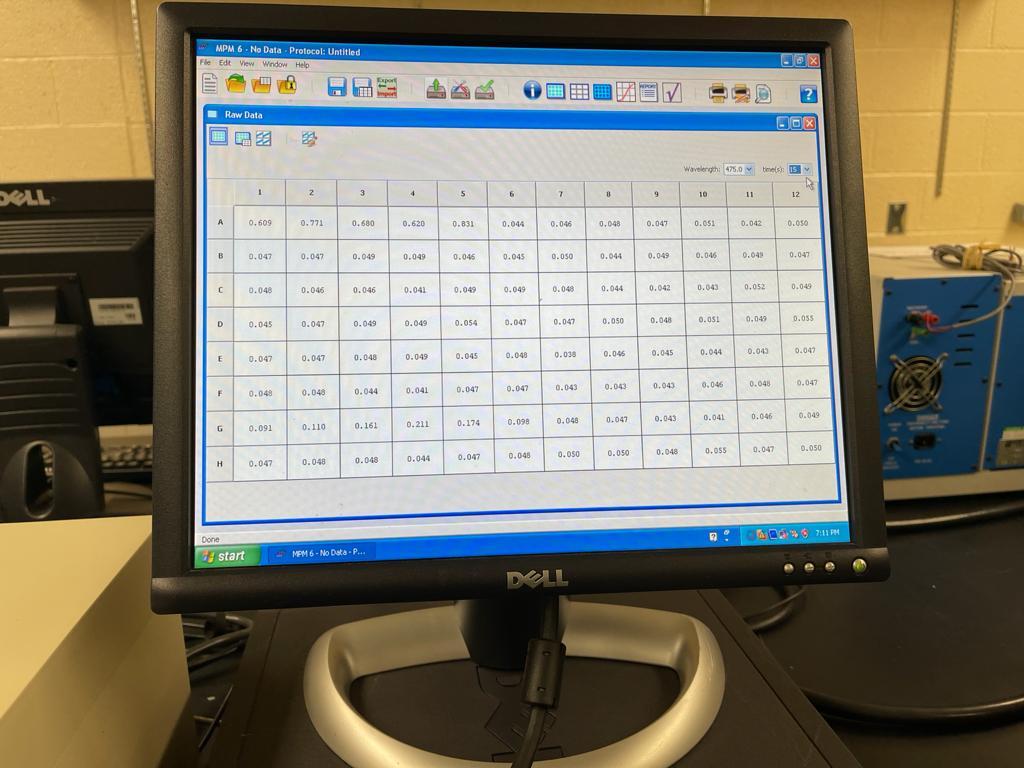 MPM 6 - No Data Protocol: Untitled Fleet View Window Help 1 HBO 7 Raw Data BOX Wavelength: 475.0 15 1 2 3 4 5 6 7 8 9 9 10 11