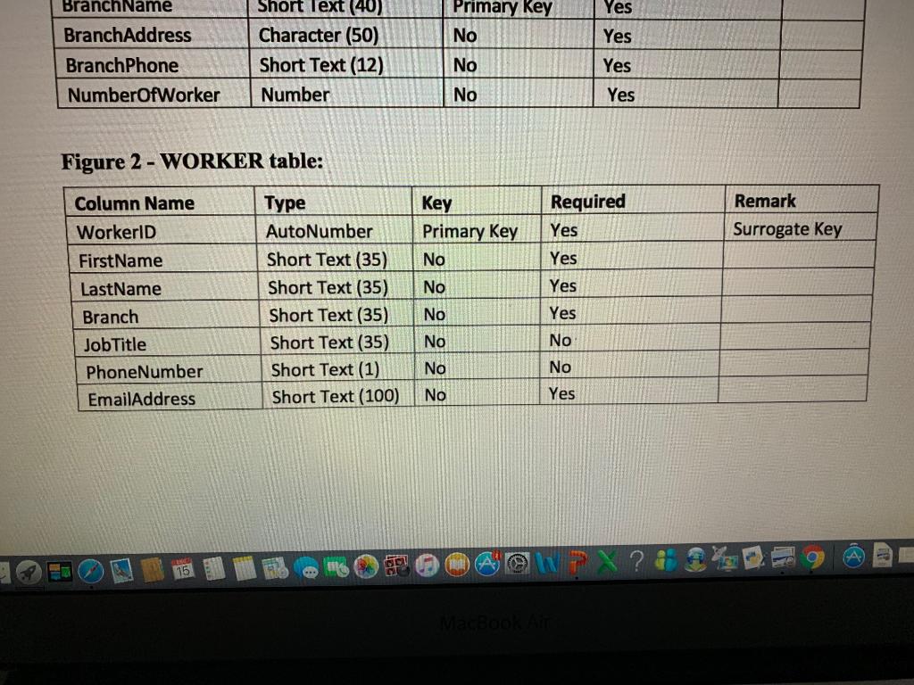 Solved a/ Write an SQL statement to create the WORKER table. | Chegg.com