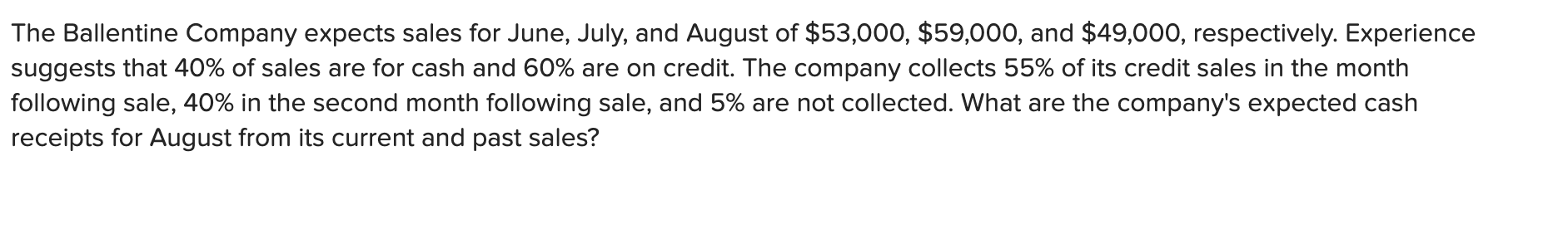 Solved Based on a predicted level of production and sales of | Chegg.com