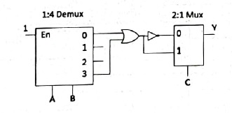 Solved Will output Y of the 1-to-4 ﻿Demux to a 2-to-1 ﻿Mux | Chegg.com