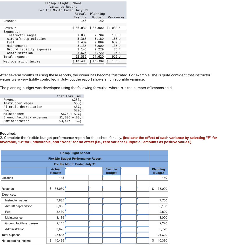 Solved AirQual Test Corporation provides onsite air quality