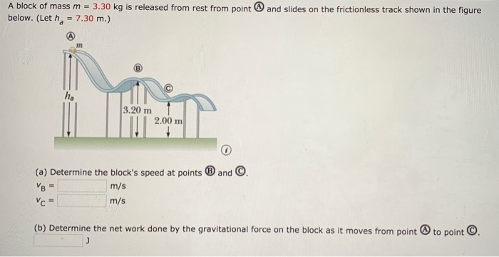 Solved A Block Of Mass M 3.30 Kg Is Released From Rest Fro | Chegg.com